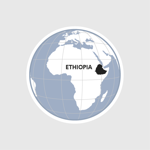 HEKS/EPER in Ethiopia