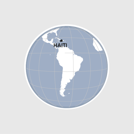 HEKS/EPER in Haiti
