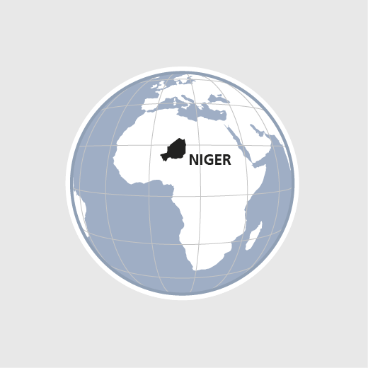 HEKS/EPER in Niger